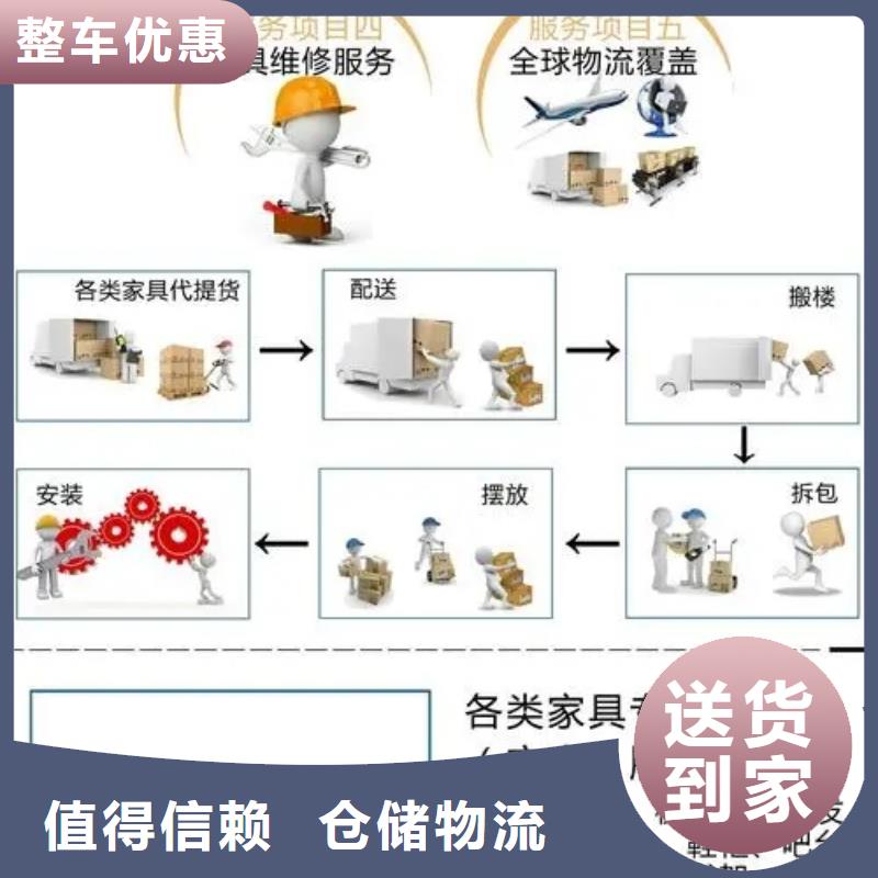 乐从到乐昌货运专线货运公司