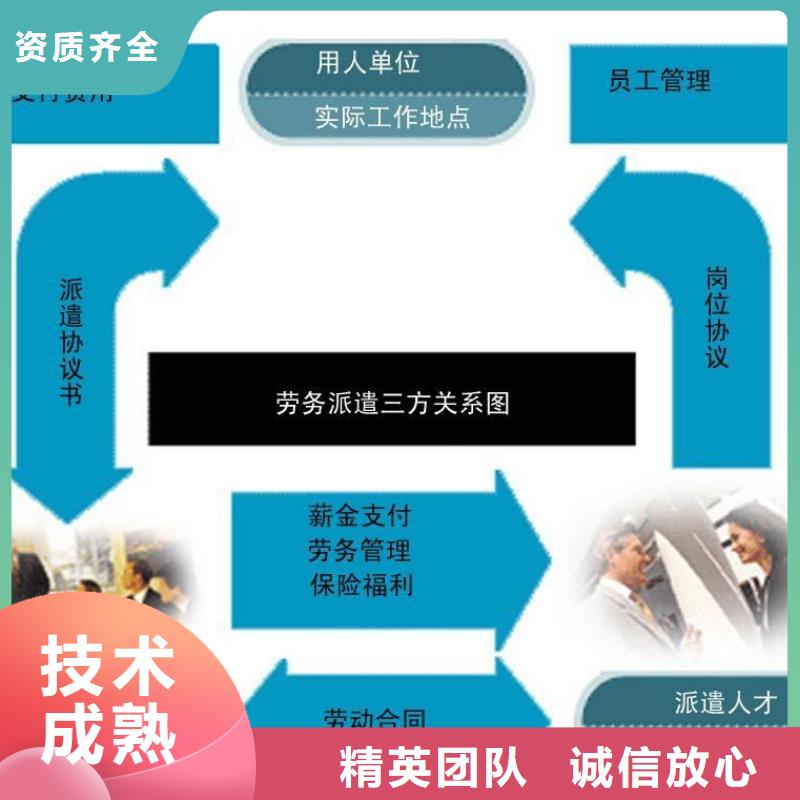 佛山市西南街道劳务输出和劳务中介多重优惠