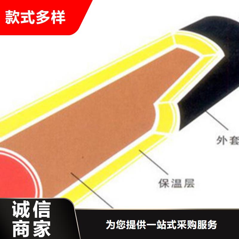 预制直埋保温管_螺旋钢管厂家信誉有保证