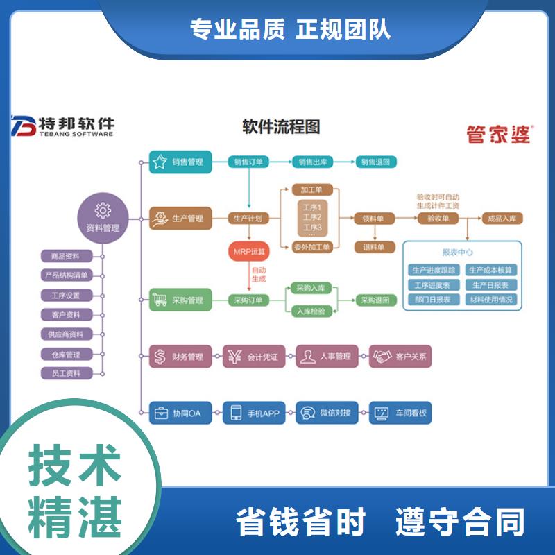 汽配会计财务软件【管家婆】选购技巧