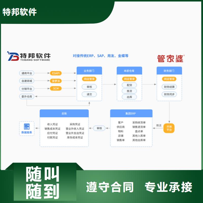 记账管理软件多少钱傻瓜式操作