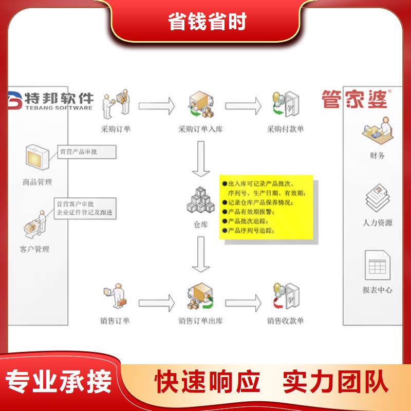 进销存管理软件哪个好免费试用