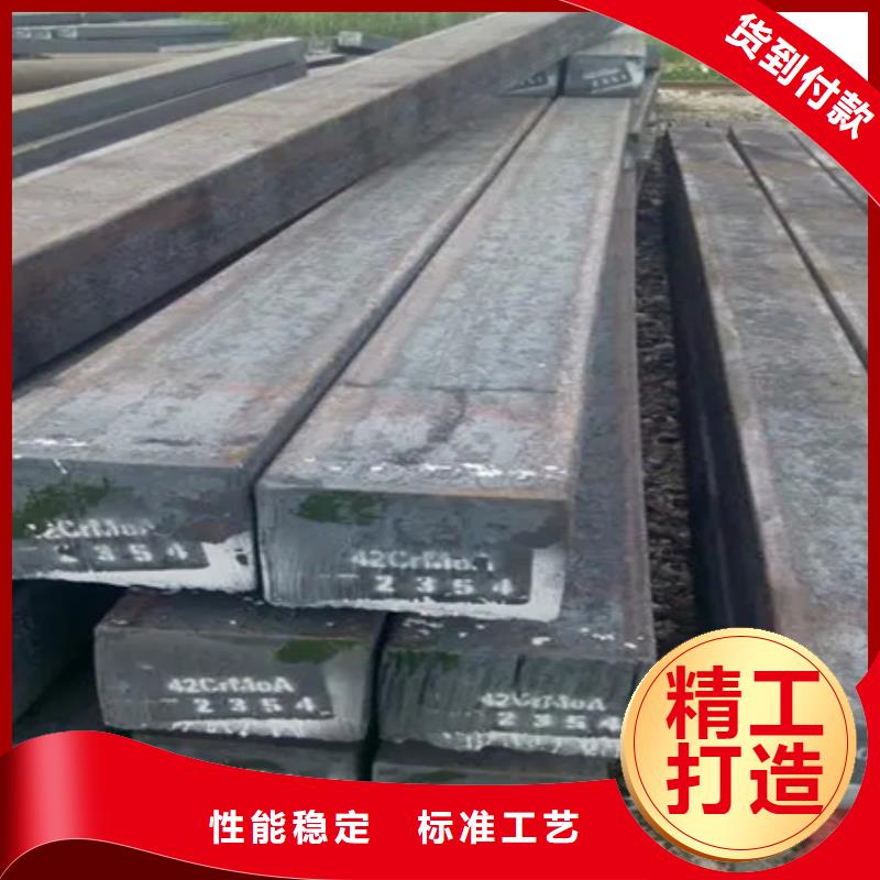 冷拔方钢-不锈钢管钢板产地工厂