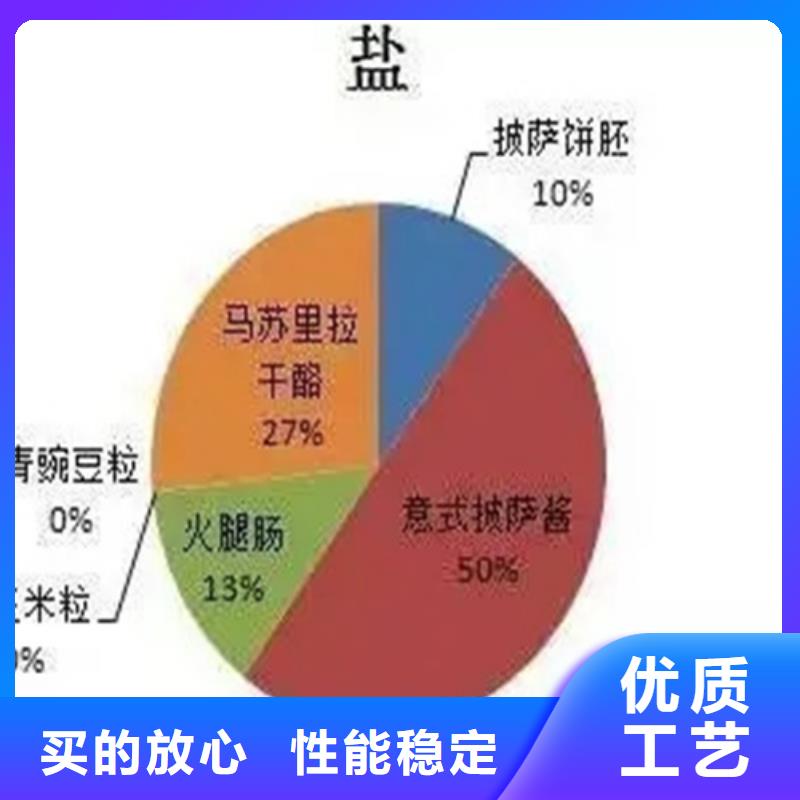 诚信为本成分分析检测厂家