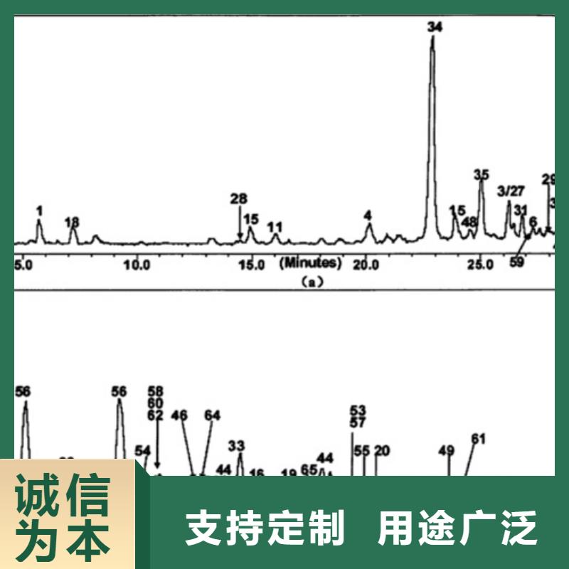 谷雨成分分析