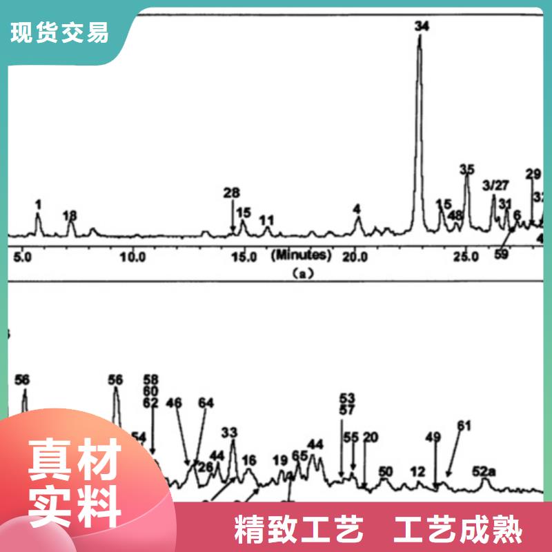 浆料成分分析