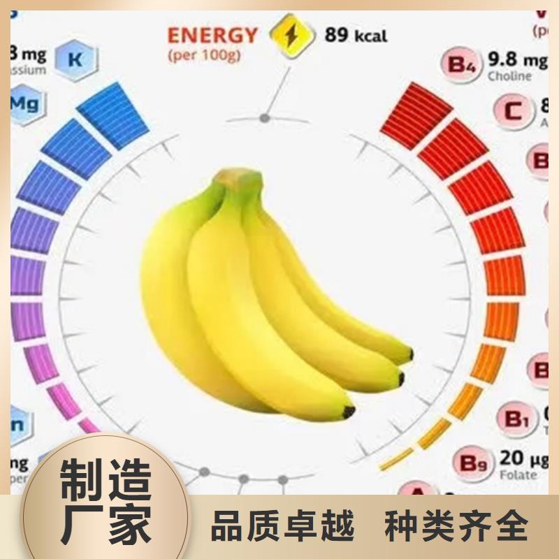 定性定量分析成分、定性定量分析成分厂家直销-找成分分析科技有限公司