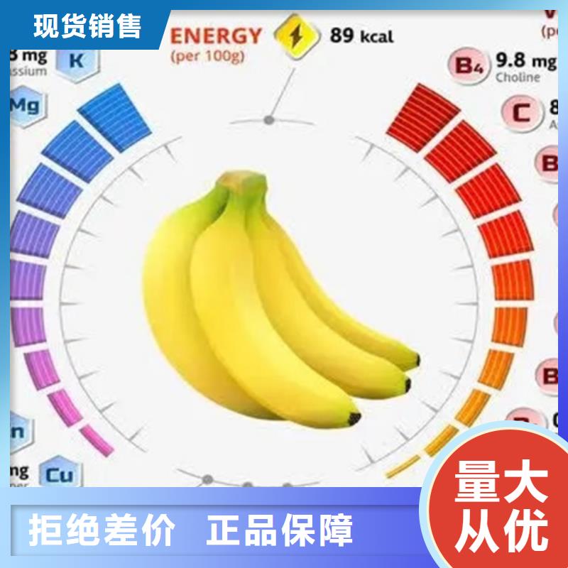 302不锈钢成分分析