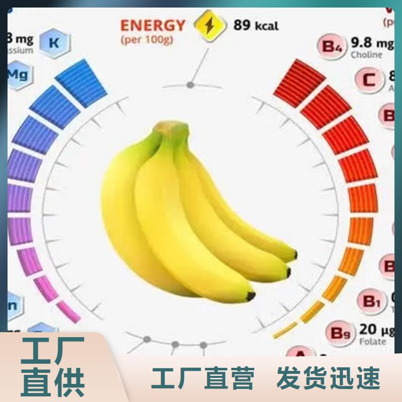 焦炭全成分分析生产