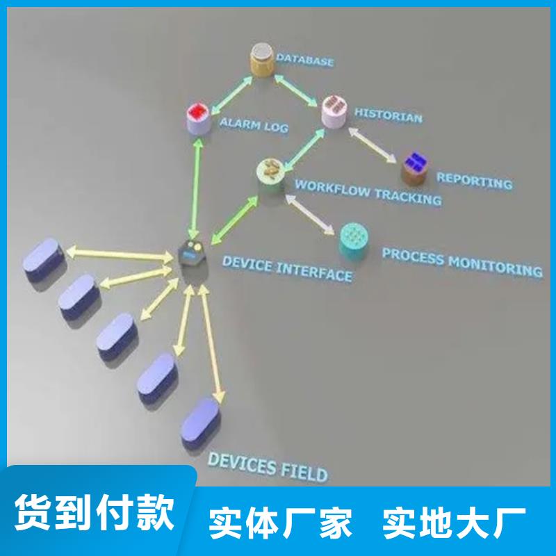 化工成分分析品质放心