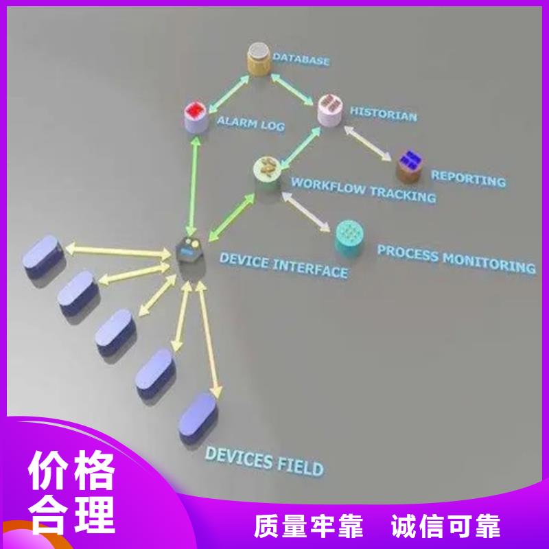 化工成分分析值得信赖