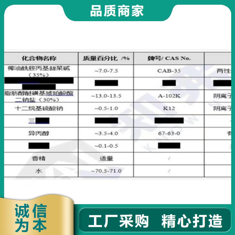 成分分析机构定制