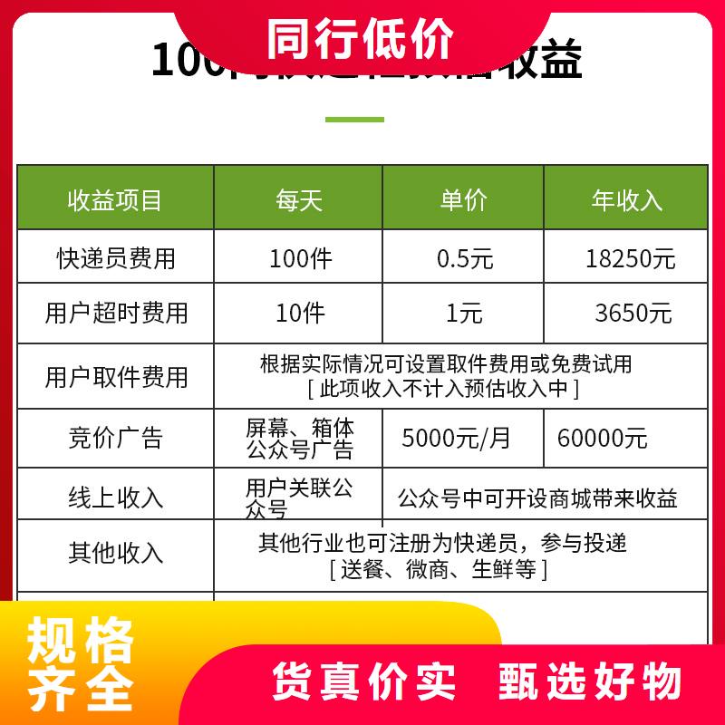 【快递柜】,超存包柜一周内发货_<金>智能移动密集柜文件档案柜生产厂家(阜阳市分公司)
