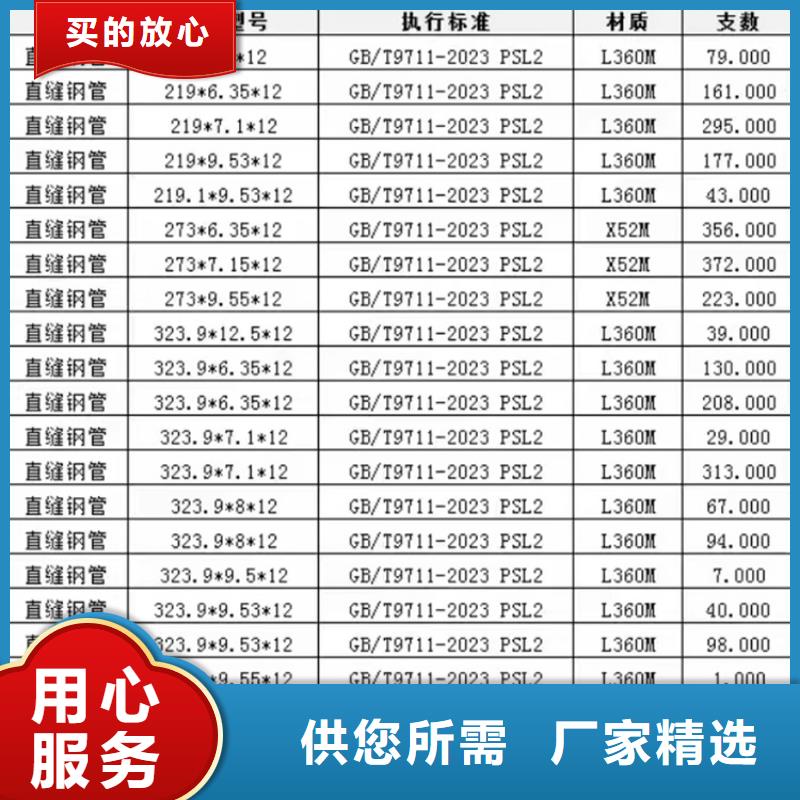螺旋管理论重量表