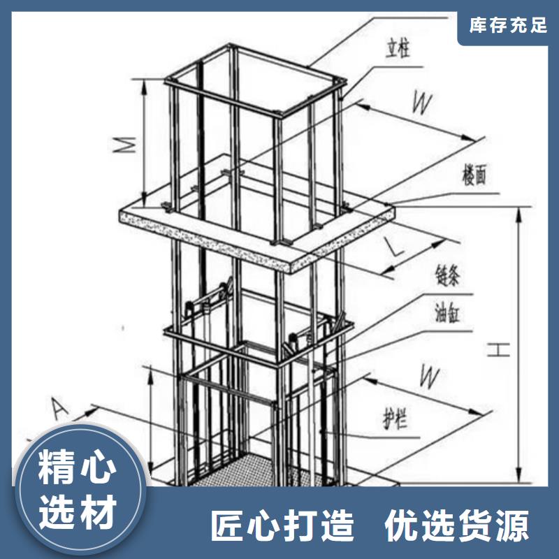 仓库升降平台供应

