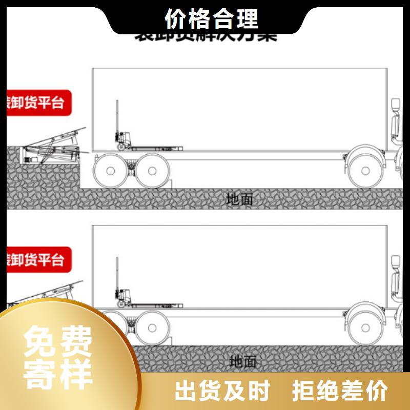 液壓式登車橋采購