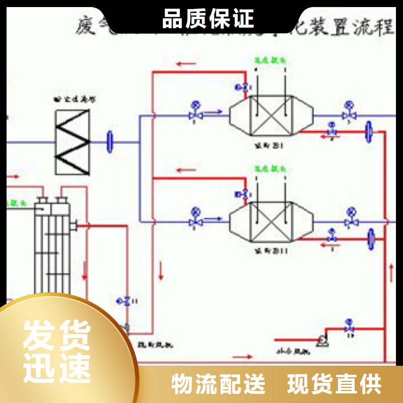 朝康干式喷漆房【催化燃烧】 活性炭吸附箱买的是放心