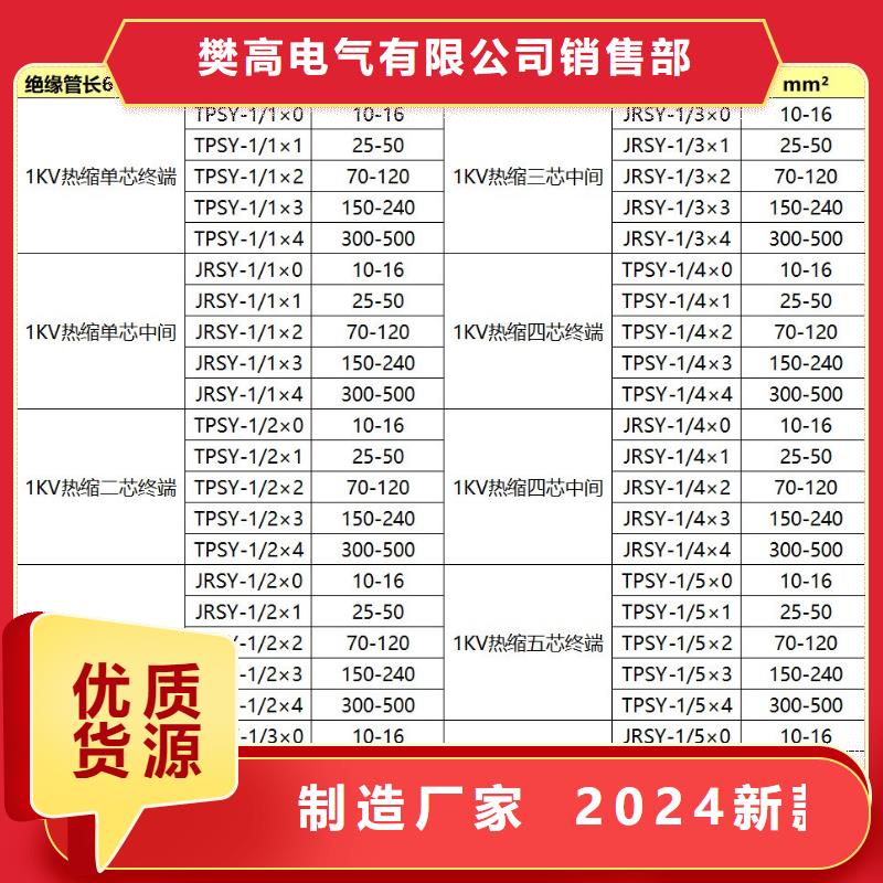 供应商电缆附件_【绝缘子】工艺成熟