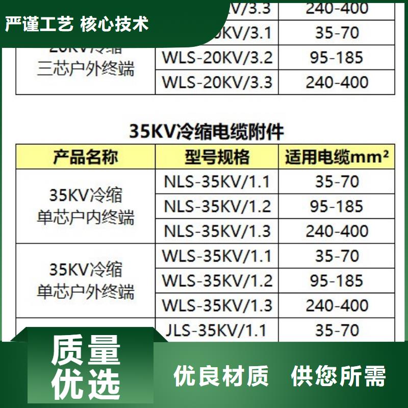 电缆附件穿墙套管量大从优|郏县|汝州|新乡|周口|焦作|洛阳制造商