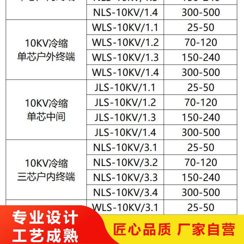 【樊高】: 批发商 电缆附件_【绝缘子】工艺成熟多种款式可随心选择-企业旺旺