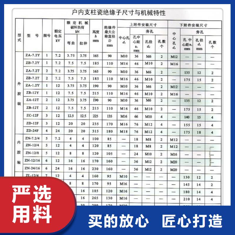 【绝缘子】-电缆附件实力商家供货稳定当地生产厂家