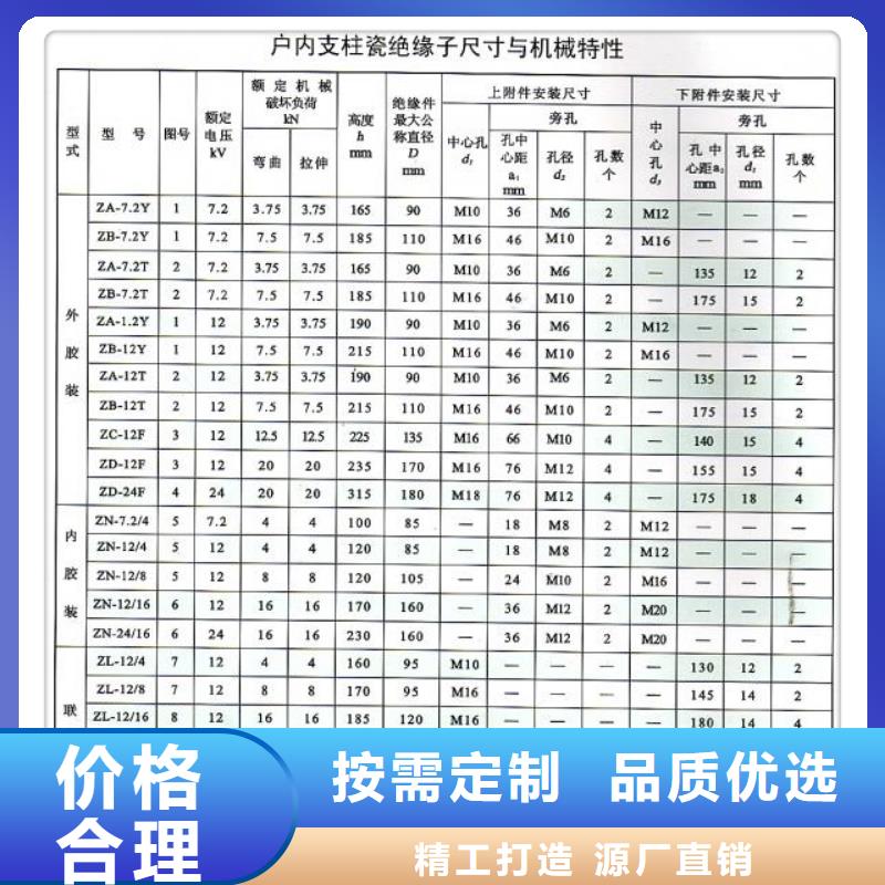 FS-15/2.5复合横担绝缘子