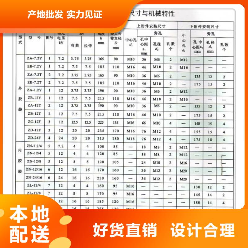 ZS-72.5/4户外支柱绝缘子