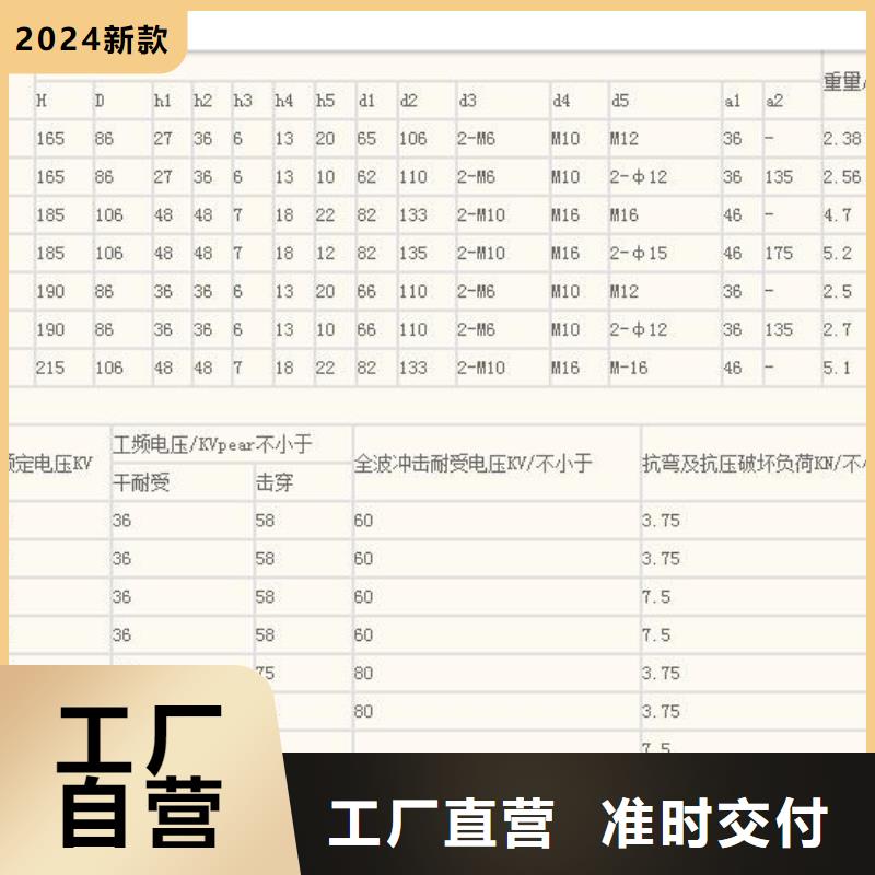 FXBW1-66/70高壓硅膠絕緣子哪里有