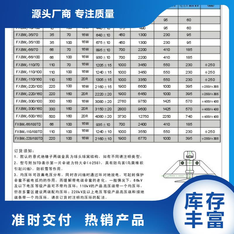 绝缘子真空断路器源头采购
