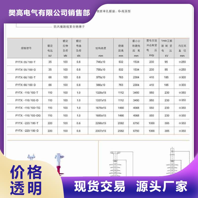 FXBW2-66/70高压硅胶绝缘子厂家