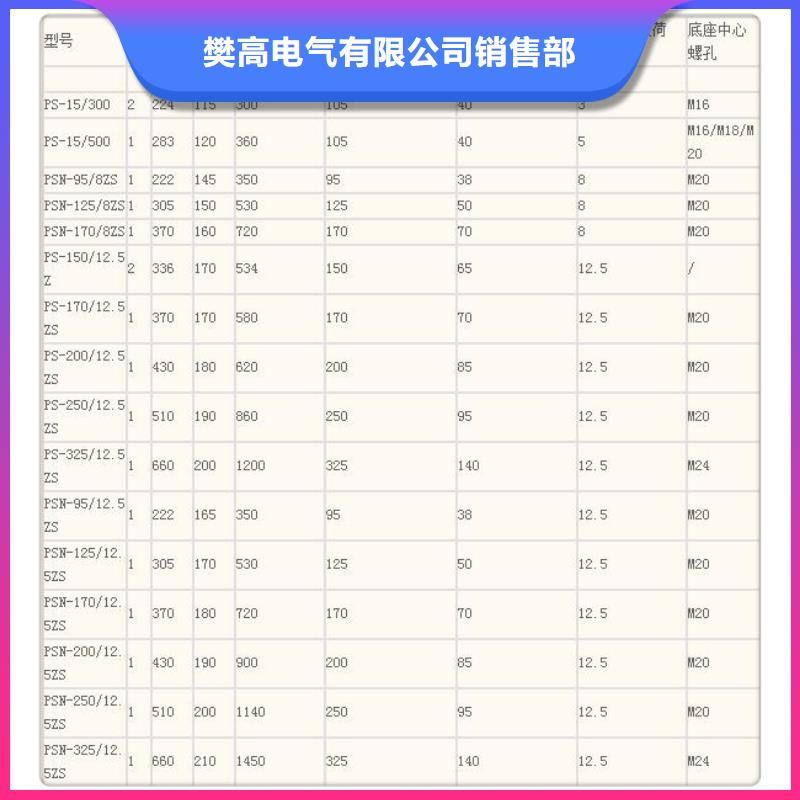 FXBW1-220/160高压复合棒型绝缘子