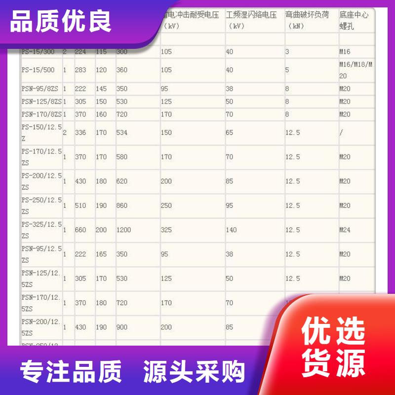 FS4-126/8复合横担绝缘子