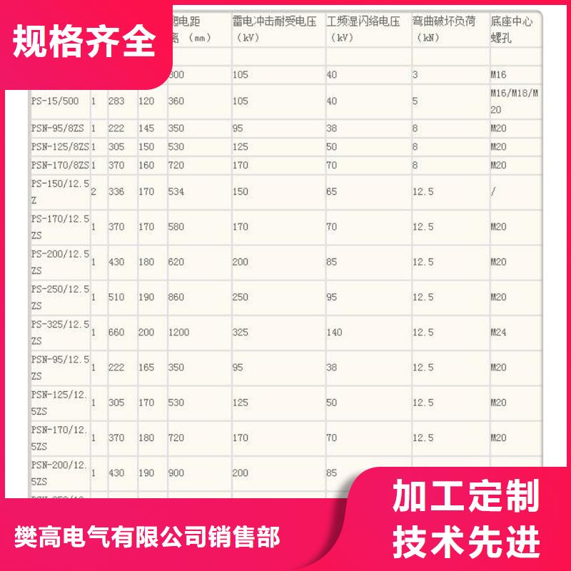 ZL-12/1600高压支柱绝缘子