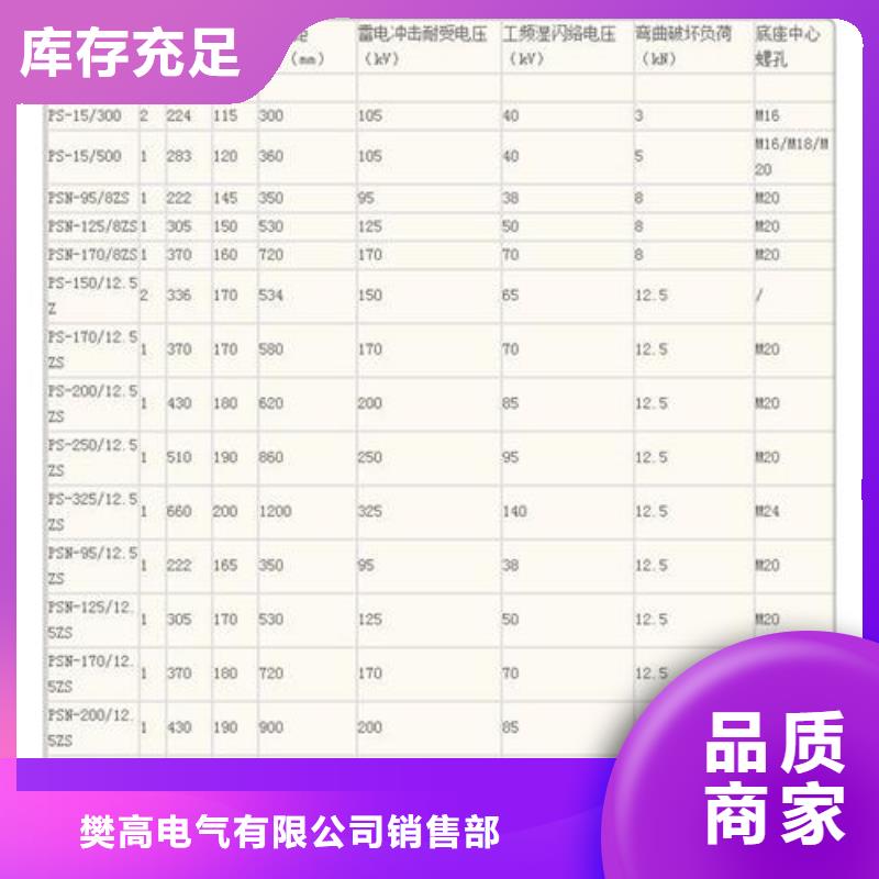 FXBW4330/160复合绝缘子
