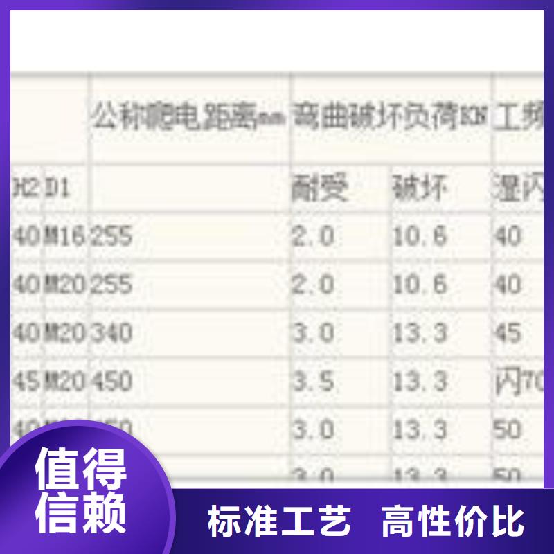 FS4-72.5/6复合横担绝缘子