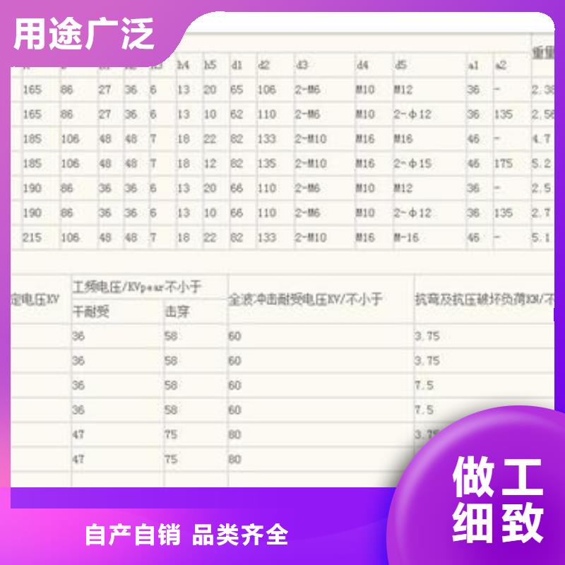 FXBW4-35/70高压复合棒型绝缘子