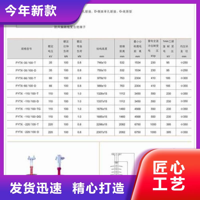【绝缘子固定金具实力厂家】