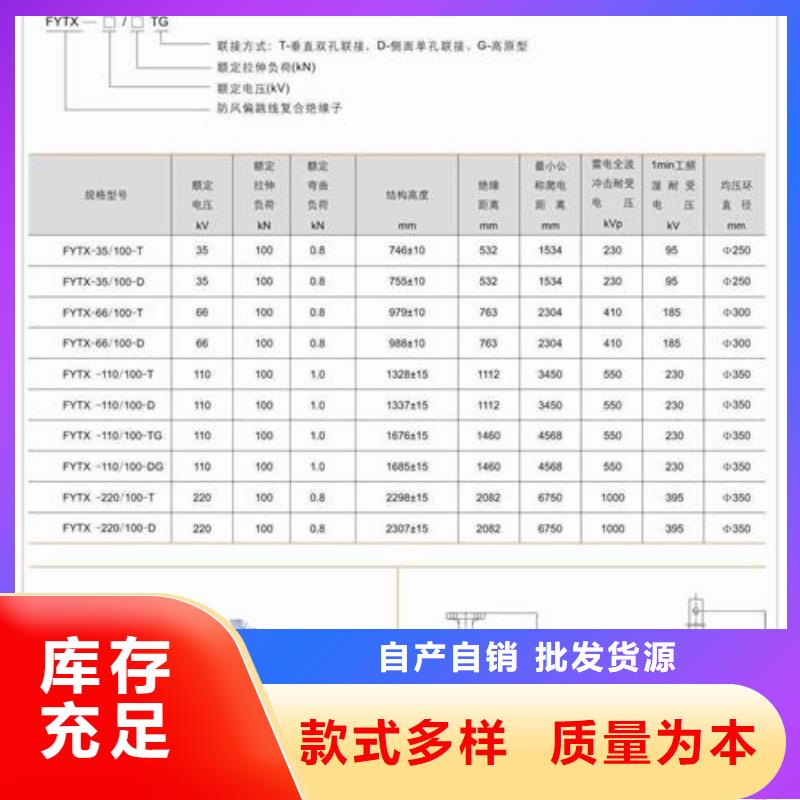 FXBW3-220/160高压棒型绝缘子