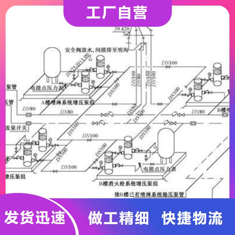 组合式不锈钢水箱运输方便