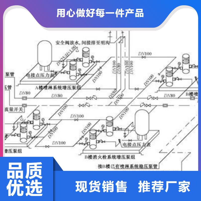 【不锈钢消防水箱】 消防泵专业生产厂家-可发货到易门|华宁|丽江|大理|迪庆|文山