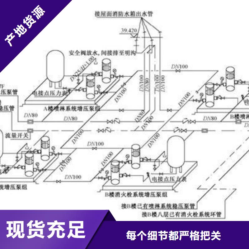 不锈钢消防水箱-视频-青海省不锈钢消防水箱-恒泰304不锈钢消防生活保温水箱变频供水设备(青海省分公司)服务区域海东|玉树|果洛|西宁|海南|海西|海北