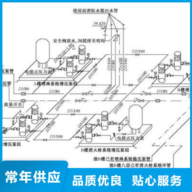 保温不锈钢水箱实力大
