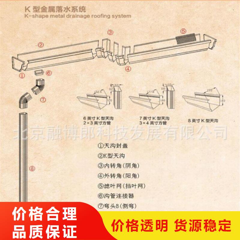 铝合金水槽上门测量